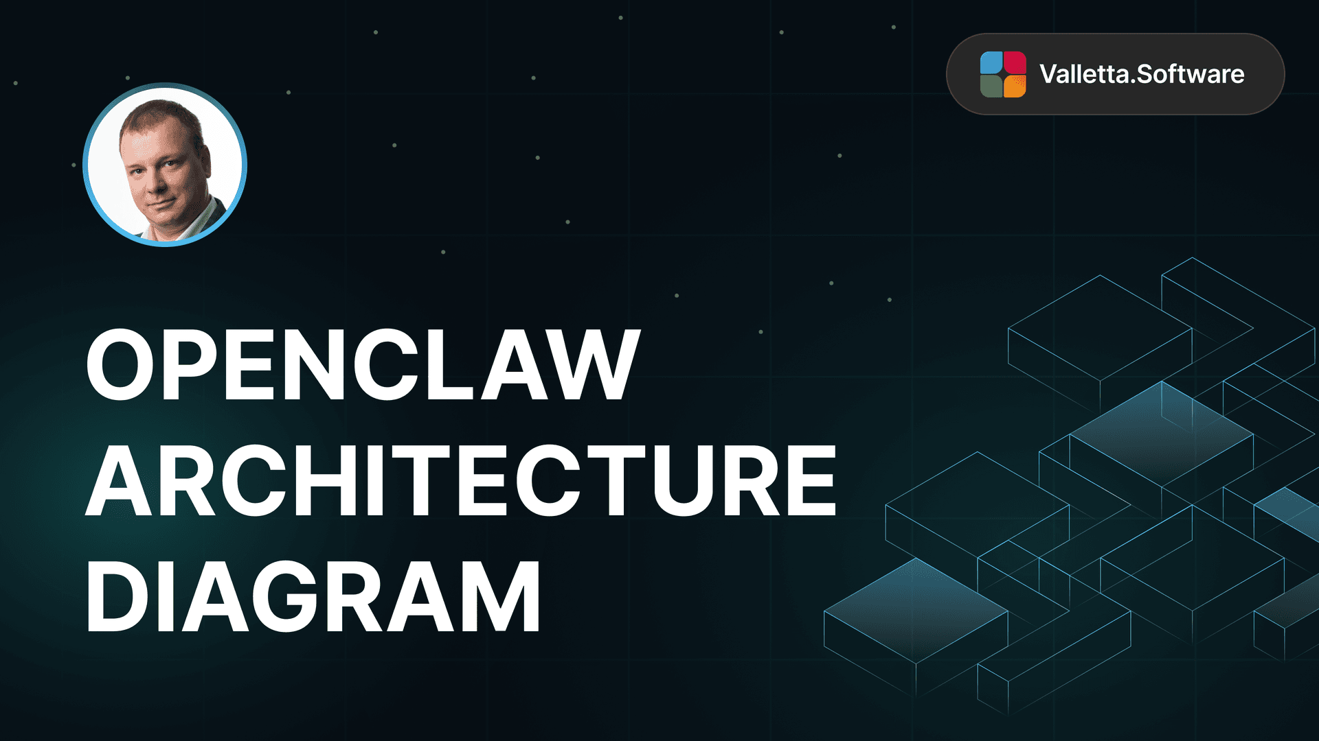 OpenClaw Architecture Diagram (2026): Components, Data Flow, and Security