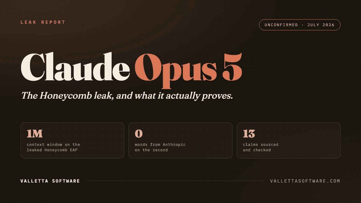 Claude Opus 5 Next Week? The Honeycomb Leak, Explained