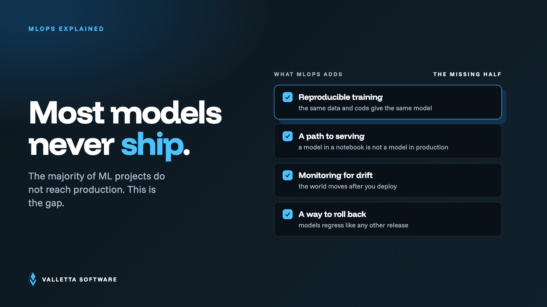 MLOps Explained: Shipping ML Models to Production