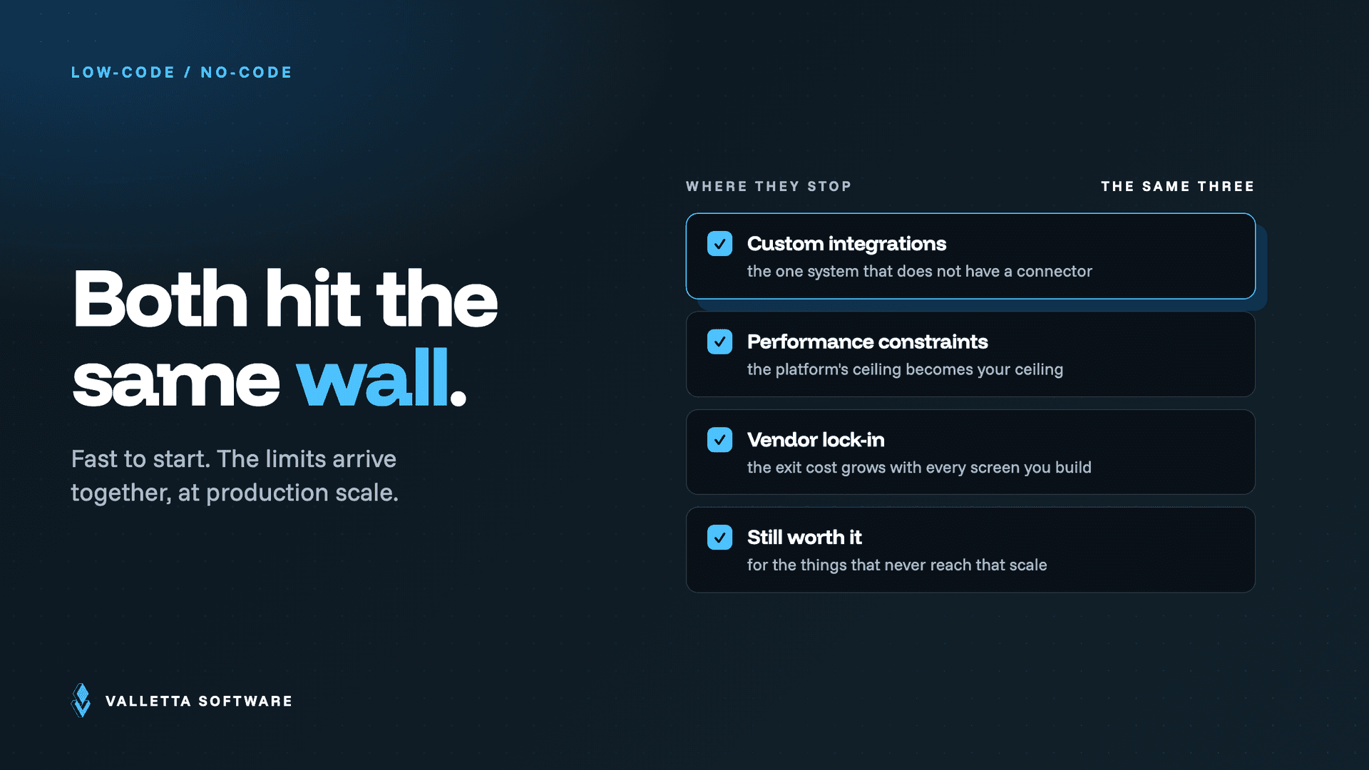 The Rise of Low-Code/No-Code Development Platforms