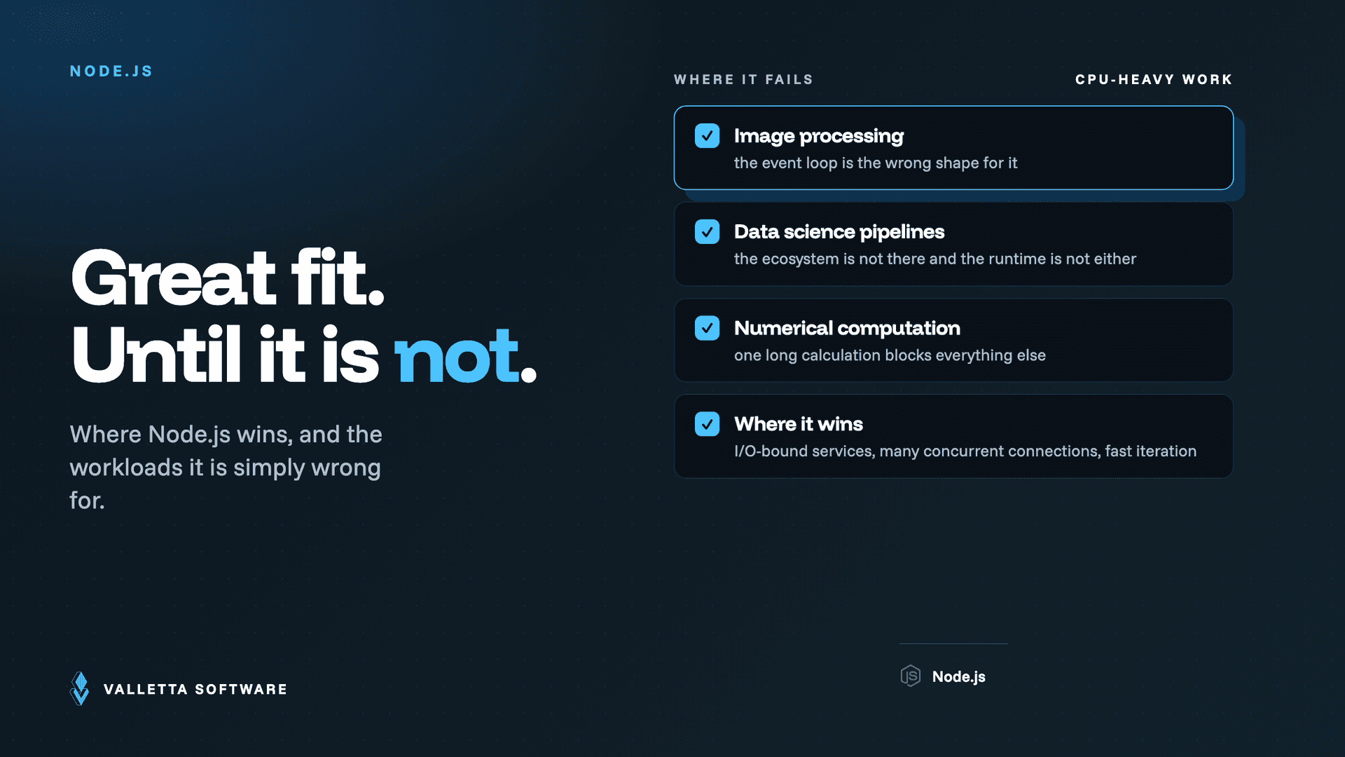 Node.js for Projects: When It Works and When It Fails